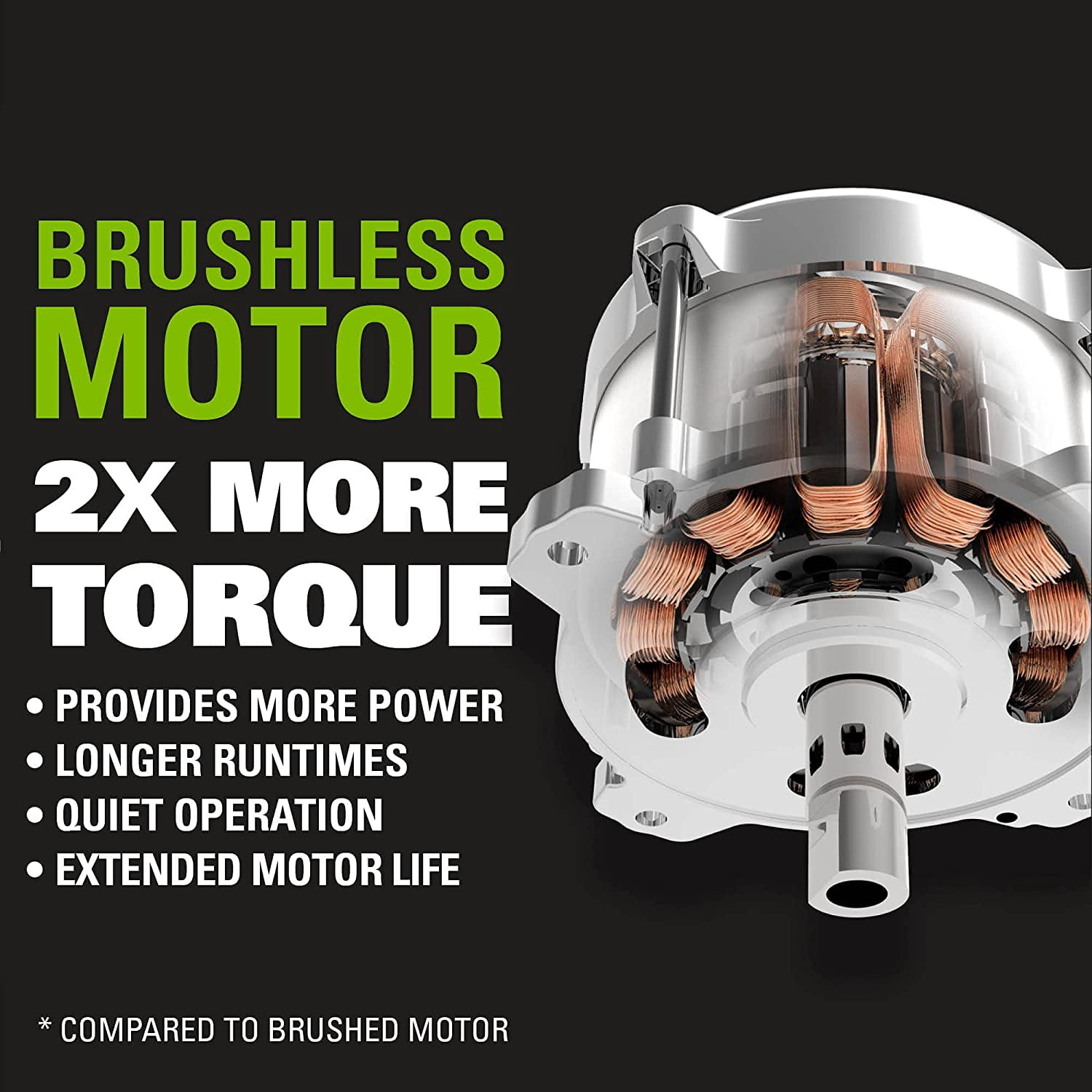 Greenworks 24V Brushless Jig Saw, Battery Not Included 3601202