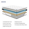 thumbnail image 2 of Kescas 12-inch Full/Queen/King Euro Top Medium Firm Hybrid Memory Foam Innerspring Mattress 12 inch, 2 of 5