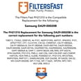 Economical PureH2O Refrigerator Water Filter PH21310 Samsung DA29