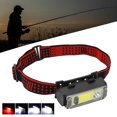 thumbnail image 4 of Headlight, Multifunctional Head Torch  For Outdoor Fishing, 4 of 8