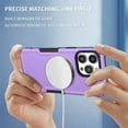 thumbnail image 3 of TECH CIRCLE for iPhone 16 Plus Case,Heavy-Duty Tough Rugged Full Body Shockproof Wireless Charging Protective Case Compatible with Magsafe for Apple iPhone 16 Plus 5G 6.7 inch 2024,Purple, 3 of 10