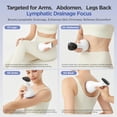thumbnail image 3 of Lymphatic Drainage Massager and Anti-Cellulite Massage Tool for Legs Arms and Stomach with Gentle Warming and Vibration White, 3 of 5