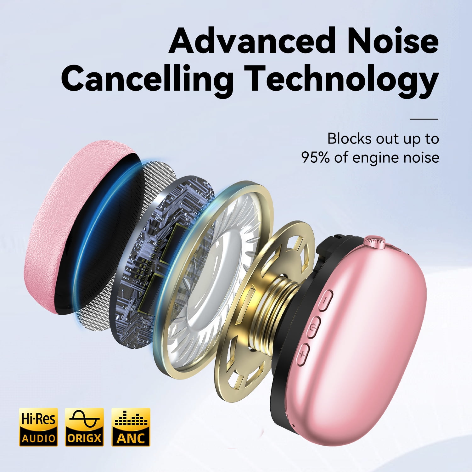GASYESOY Y01 Bluetooth Headphones Wireless over Ear Noise Cancelling Headphones,36H Playtime Hi-Res Audio Foldable Lightweight for Travel, Home Office, Sport, Cellphone, PC Pink