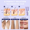 thumbnail image 3 of Gentle Body Hair Removal Cream for Women and Men, Painless Depilatory Cream for Sensitive Skin, Legs, Arms, Underarms, 2-Pack Kit (3.53 OZ x 2) with 2 Spatulas, 3 of 7
