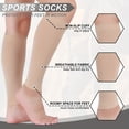 thumbnail image 3 of ATJIA 2 Pairs Women Footless Medical Compression Stockings 15-20mmhg Socks Calf Sleeve for Calf Pain Relief, 3 of 9