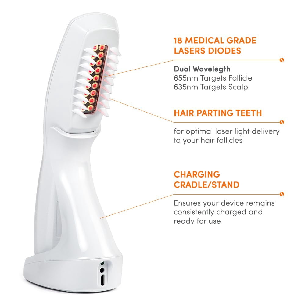 Actonis Dual Action 18 Laser Comb (FDA Cleared), 100% Medical-Grade Dual Wavelength Lasers, Hair Growth Device, Red Light Therapy For Hair Growth and Regrowth (Rose Gold)