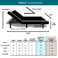 thumbnail image 3 of Ergo-Pedic CoreLift Comfort Lounger Adjustable Base, Queen, 3 of 6