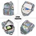 thumbnail image 5 of FORMRS Mini Backpack Purse for Women Travel Daypack Casual Shoulder Bag, Blue Floral Window, 5 of 7