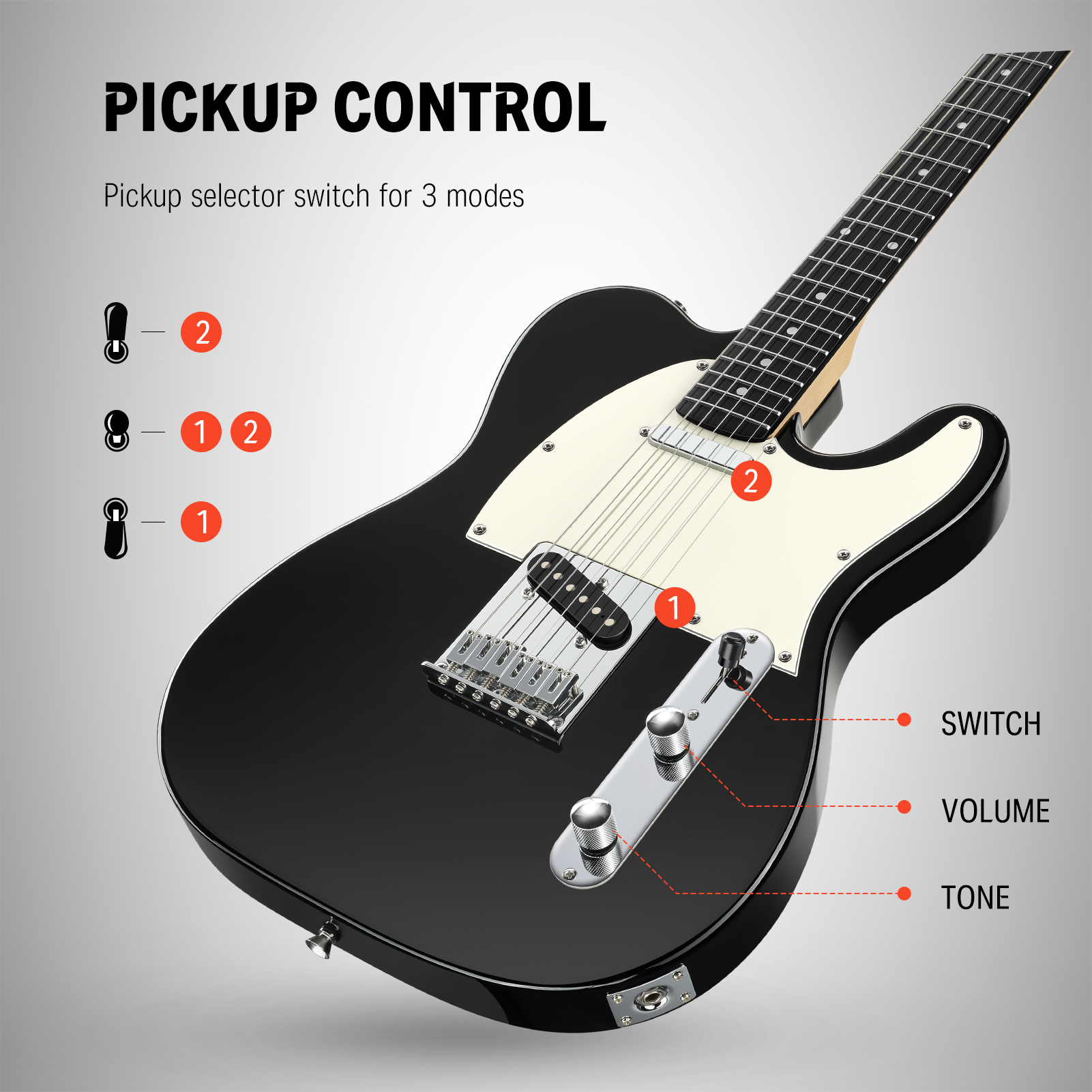 Donner Electric Guitar Solid Body SS Pickup,with Gig Bag, Black, DTL-100