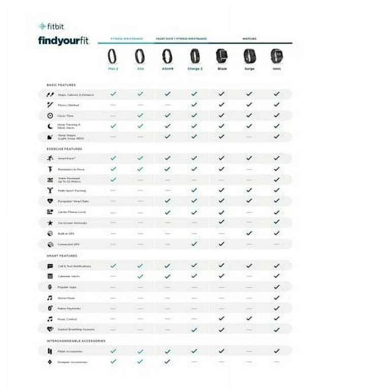 Fitbit Alta HR Activity Wellness Step Sleep Monitor Heart Rate