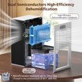thumbnail image 3 of Deshumidificador NineSky con tanque de 2,8 L, 93 m², luz LED, 3 of 8