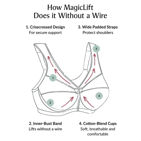 Women's Glamorise 1005 Magic Lift Active Support Bra (Cafe 50DD)