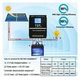thumbnail image 2 of 60A 80A 100A MPPT Solar Charge Controller 12V 24V 36V 48V Solar Panel Battery Intelligent Regulator For Lead-acid/Lithium ,Widely Used, 2 of 7