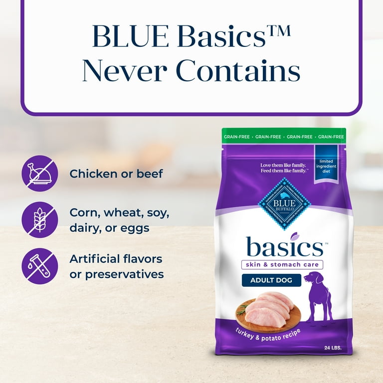 Blue buffalo basics large breed turkey and potato hotsell