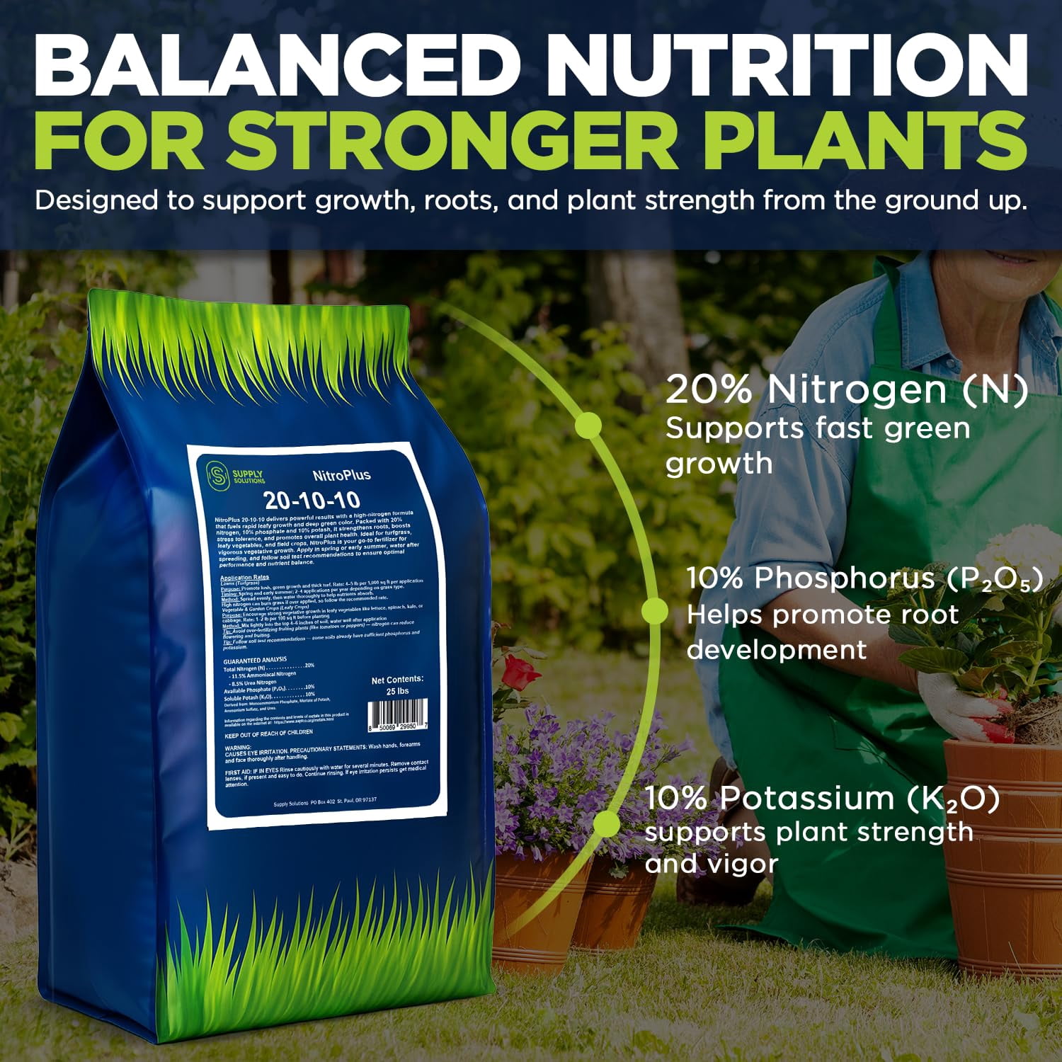 Supply Solutions NitroPlus 20-10-10 Fertilizer for Lawns and Gardens, All Purpose Lawn Fertilizer and Garden Fertilizer, Outdoor Plant Food with Nitrogen Phosphate and Potash Blend (25 Pounds)
