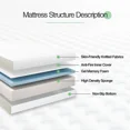 thumbnail image 5 of 6 Inch Memory Foam Mattress for Kid /Cooling Gel Green Tea Infused Mattress/Medium Firm Mattresses/CertiPUR-US Certified/Bed-in-a-Box Twin Size, 5 of 5
