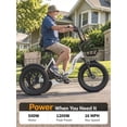 thumbnail image 3 of Jasion JT18 Electric Tricycle for Adults Fat Tires, 500W Step-Thru 3 Wheel Electric Bicycle with Front & Rear Baskets, Folding E-Trike Up to 55 Miles, 16 MPH, Class 2, White, 3 of 8