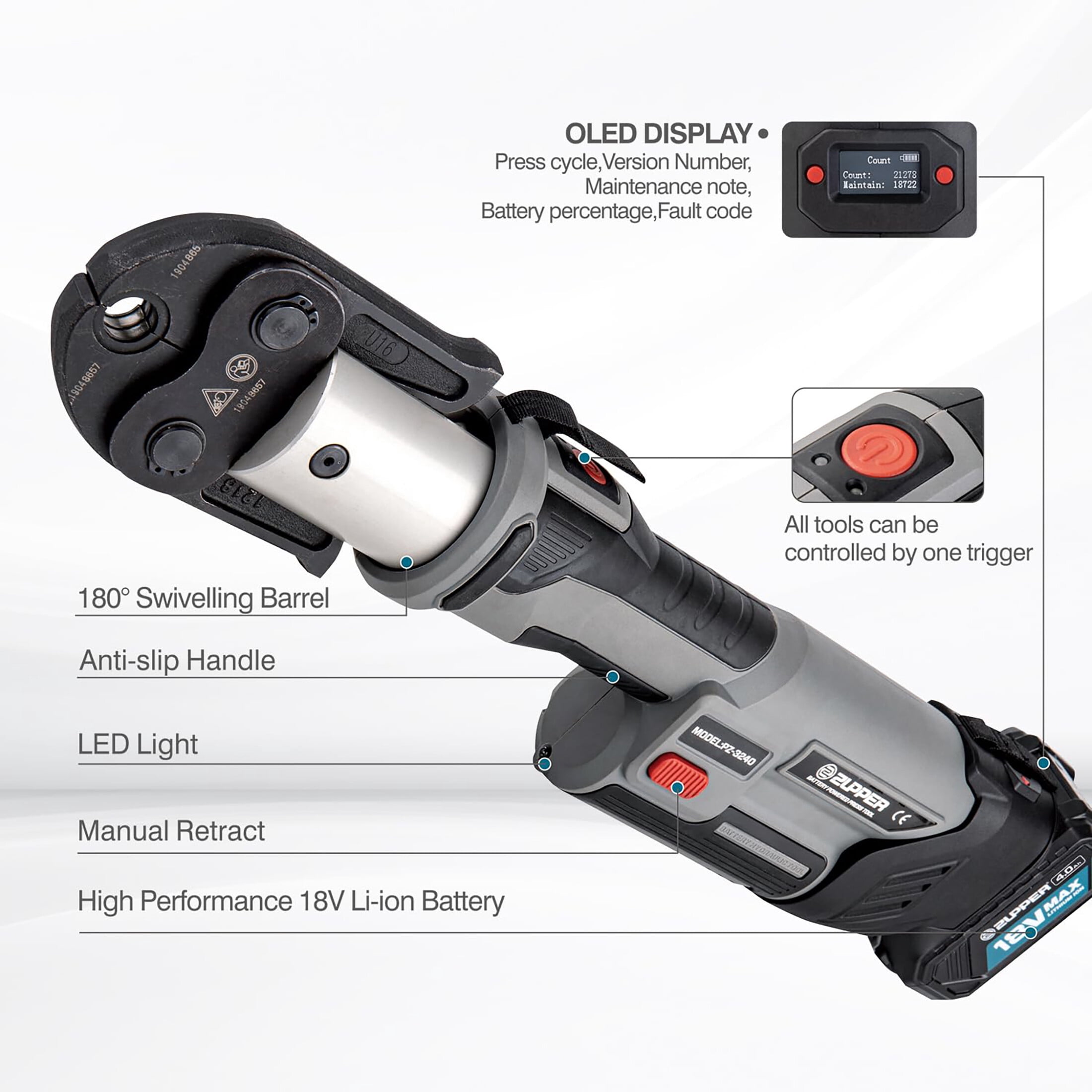 ZUPPER Pro Press Tool kit with 1/2" to 2" ProPress Jaws for Copper Viega, 2pcs 4AH Battery, Fast Charger & Carrying Case