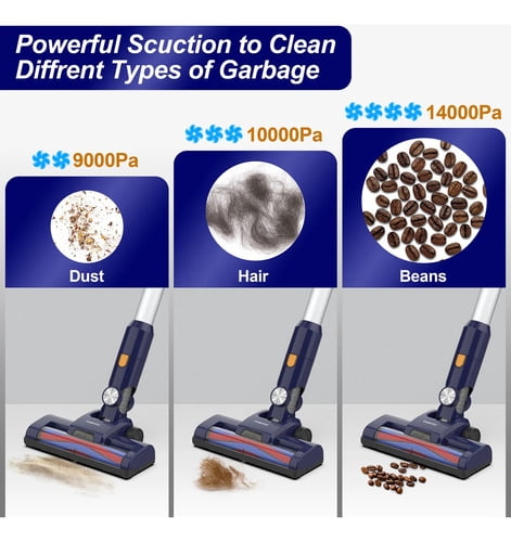 POWEART Lightweight Cordless Vacuum Cleaner 30kPa 55min Runtime, Cordless handheld Vacuum Cleaner for Carpet Floor,Hard Floor and Pet Hair