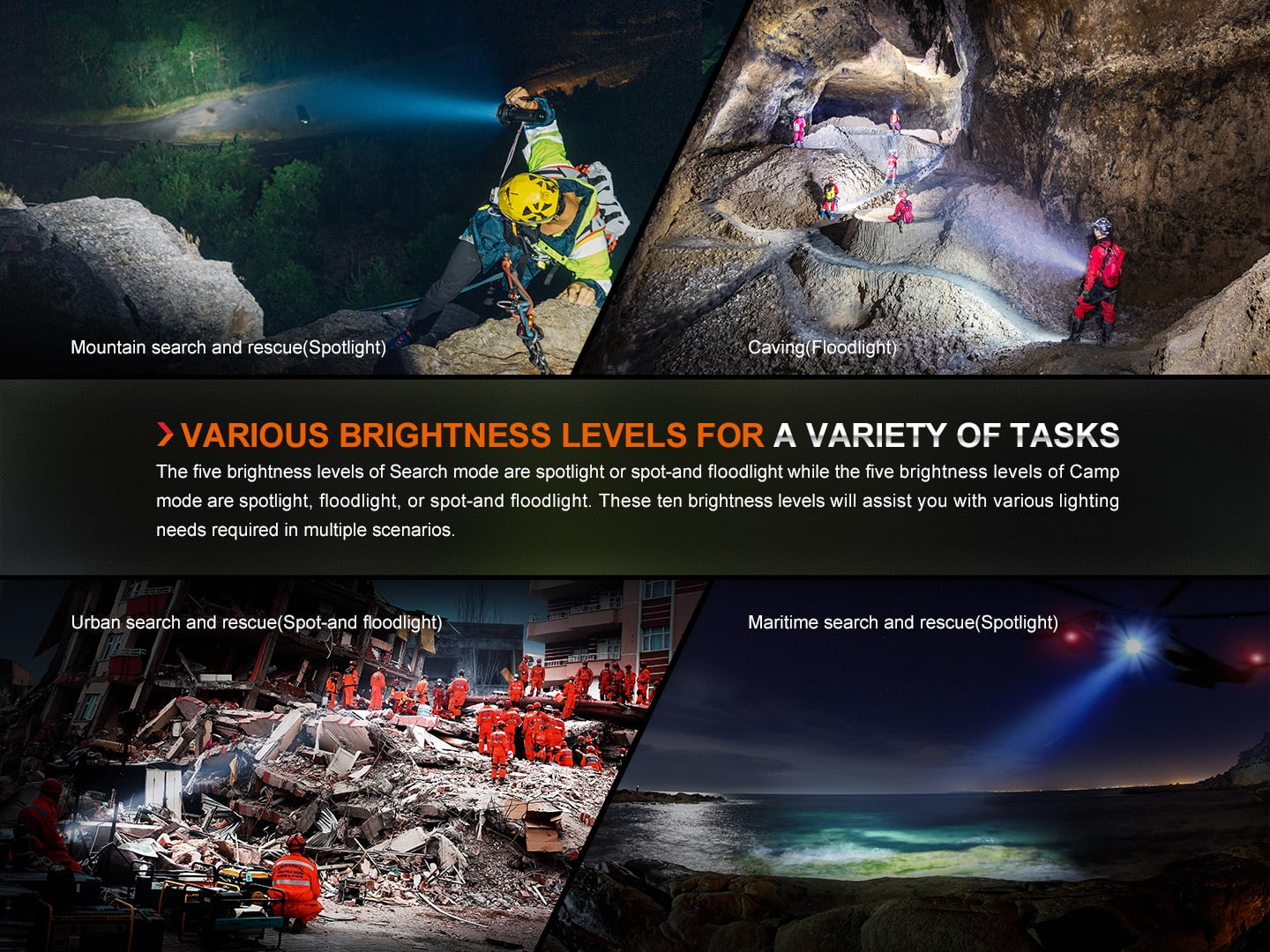 Fenix LR60R 21,000 Lumen Super Bright Long-Range Rechargeable Flashlight + LumenTac Organizer