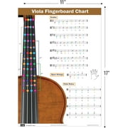 QMG Viola Fingering Chart with Color-Coded Notes, Viola Scales Techniques Suitable for All Levels, Made in the USA