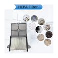 thumbnail image 2 of Filtro HEPA lavable YUANXCMXG 13 piezas para aspiradora inalámbrica One Floor S7/s7 Pro, 2 of 5