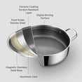 thumbnail image 3 of LOLYKITCH Tri-ply Stainless Steel Hybrid Non-Stick 6QT Sauté Pan with Lid,12 inch Jumbo Cooker,Induction Cooking Pot,Dishwasher and Oven Safe., 3 of 7