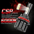 thumbnail image 2 of CHUSYYRAY 9007/HB5 LED Headlight High&Low Beam 9005/9006 Fog Light Bulbs Kit Plug&Play 6000K, 2 of 13