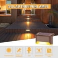 thumbnail image 6 of Dopebox Balcony Decor Solar Staircase Light, Outdoor Staircase Light, LED Staircase Light, Courtyard Decoration Light, Fence Pole Light, Home Party Decoration (E), 6 of 6