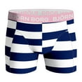 thumbnail image 2 of Bjorn Borg Boy's 2 Pack Boxer Briefs ~ Core Boxer MP002 pink, 2 of 5