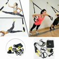 thumbnail image 1 of Trx Training Go Suspension Trainer-kit, Der Leichteste Und Kleinste Suspension Trainer Perfekt Geeignet Fr Unterwegs Und Fr Das Training Im Innen- U, 1 of 5