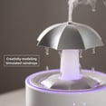 thumbnail image 3 of Eurhowing 350ML Cool Mist Humidifier for Bedroom & Baby Room, 3-IN-1 Essential Oil Diffuser, Remote Control Air Vaporizer 7-Color Light, Auto Shut-Off, Ultra Quiet, White, 3 of 10