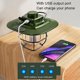 thumbnail image 4 of LY02 LED Retro Lantern Hand Tent Lamp LY02, 4 of 5