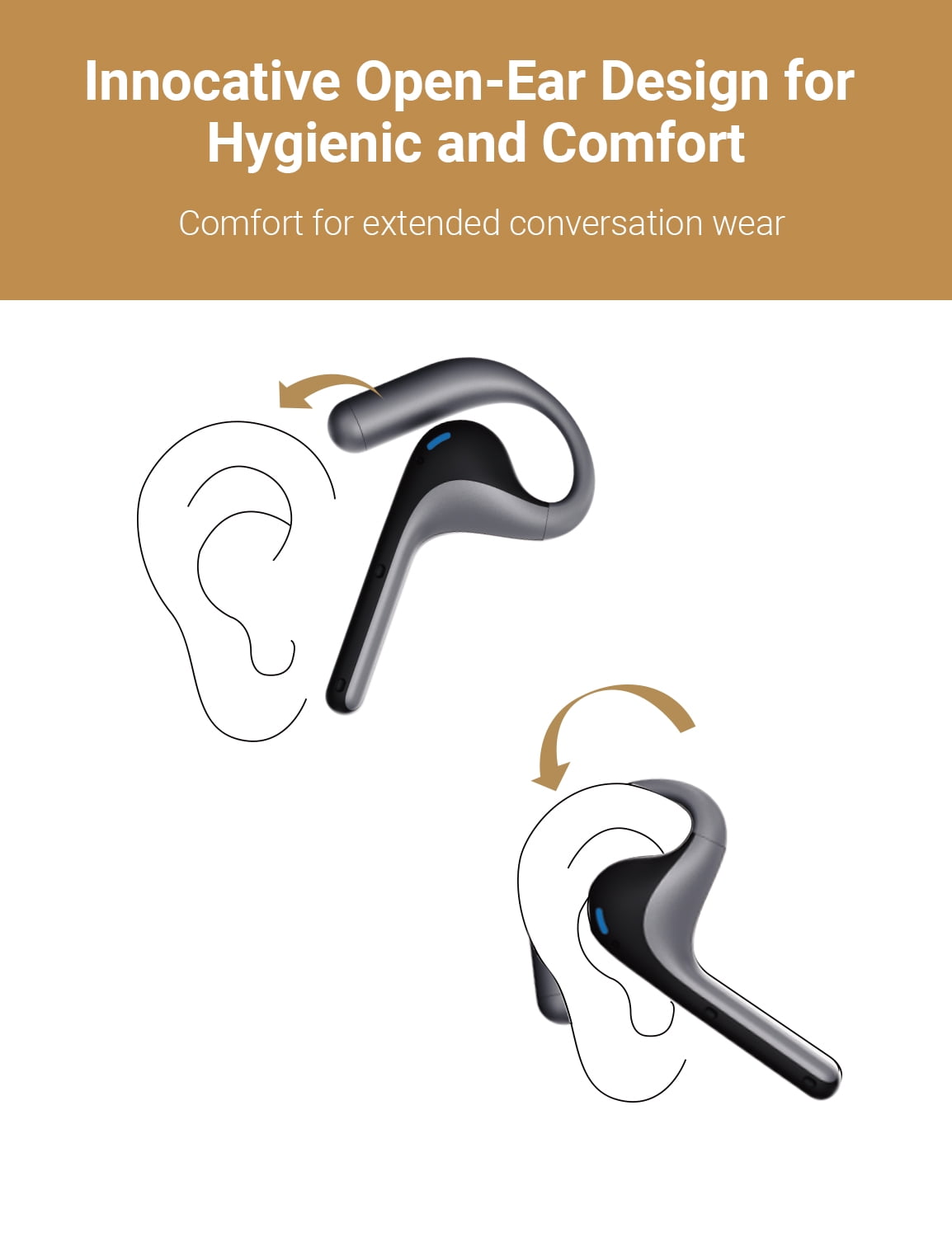 【新品】Timekettle W4 Pro AI Interpreter W4 Pro AI Interpreter Earbuds – Timekettle