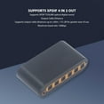 thumbnail image 3 of SPDIF Digital Optical Sound 4x2 Switcher, Flexible Sound Switching, Various Sound Formats, Long Transmission Distance, Compact and Durable Design, for Home Theater, Music Studio, 3 of 7