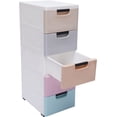 thumbnail image 4 of FETCOI Plastic Cabinet 5 Drawers Storage Dresser Small Closet Drawers Organizer Unit (Colorful), 4 of 8