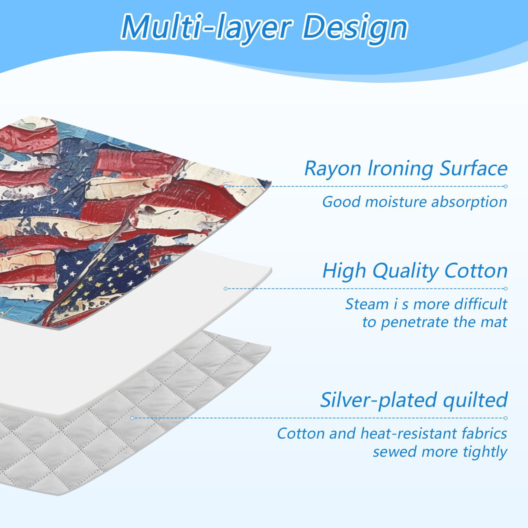 Usa Flags Ironing Board Covers Heat Resistant Ironing Pad Mat Portable for Travel Washer Dryer Table
