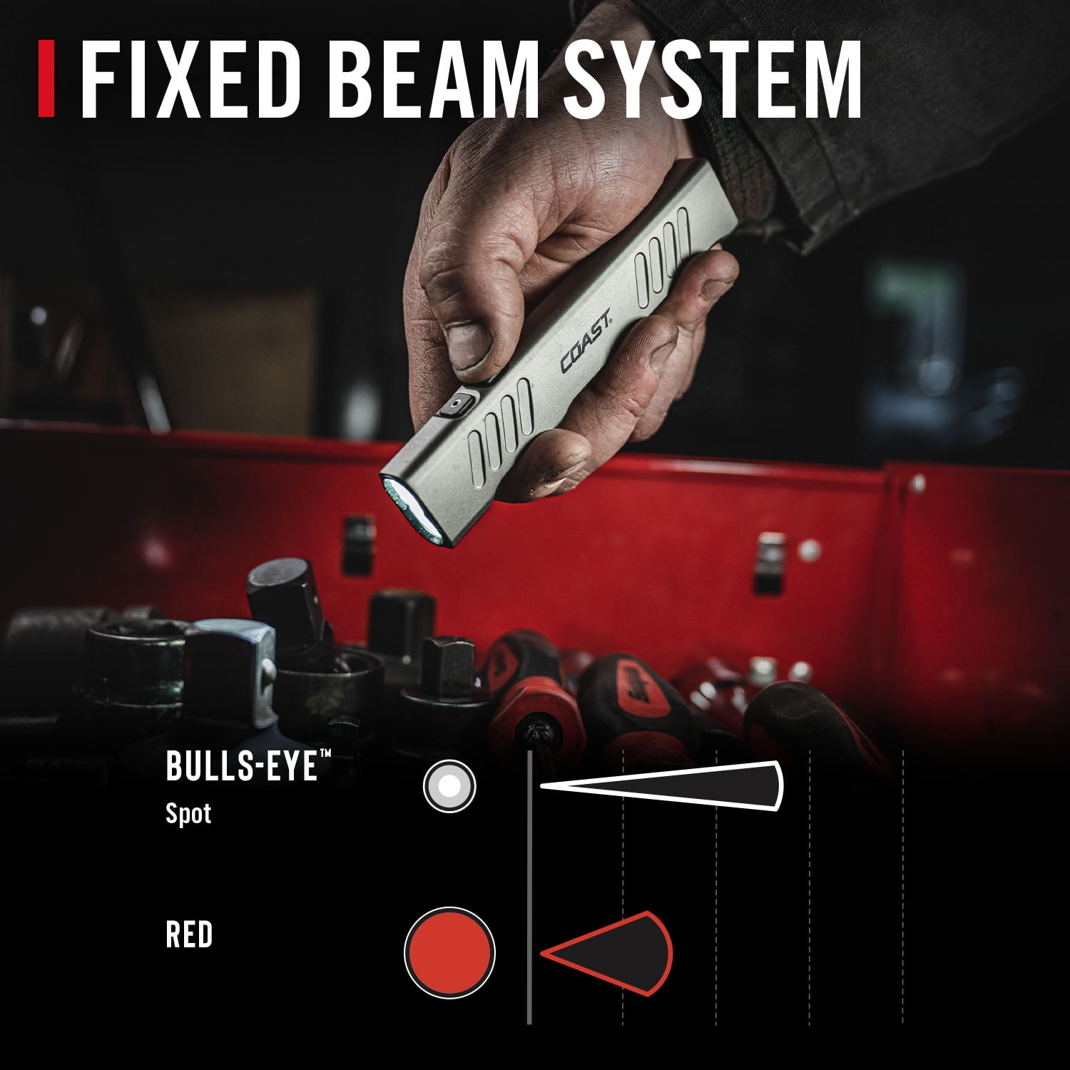 COAST SLAYER RED 1000 Lumen USB-C Rechargeable LED Flashlight