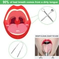 thumbnail image 5 of Tongue Scraper Cleaner -GIXUSIL 3 Pack Stainless Steel Tongue Scraper and 10Pcs Dental floss with Travel Handy Case for Healthy Oral Care and Adults Kids, Easy to Use, Help Fight Bad Breath - Silver, 5 of 8