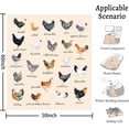 thumbnail image 3 of Chicken Throw Blanket Cozy Fleece Blankets for Adults Kids Boys Girls for Women Men Chicken Lovers Rooster Decor for Party Sofa Bed Couch 50"X60", 3 of 6