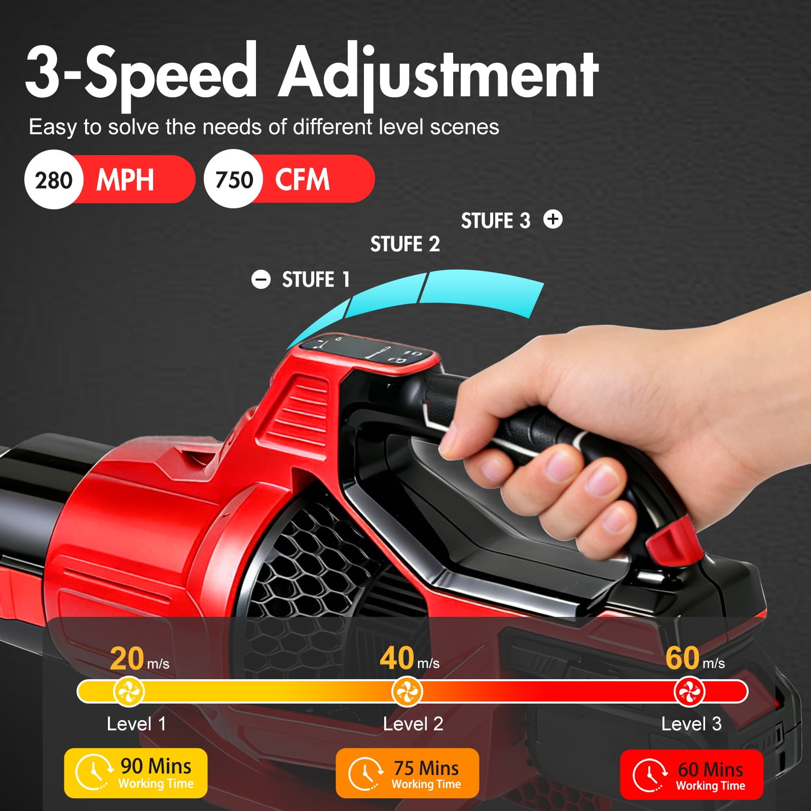CATGOOD 21V Cordless Leaf Blower 750CFM 280MPH, 3 Speed Electric Leaf Blower with 2×4.0Ah Batteries and Rapid Charger for Lawn, Patio, Yard and Dust Cleaning