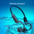 thumbnail image 3 of Monstrate Auriculares de conducción ósea compatibles con Bluetooth V5.0 16GB auriculares deportivos recargables oído abierto música Cables de audio/vídeo Negro, 3 of 6