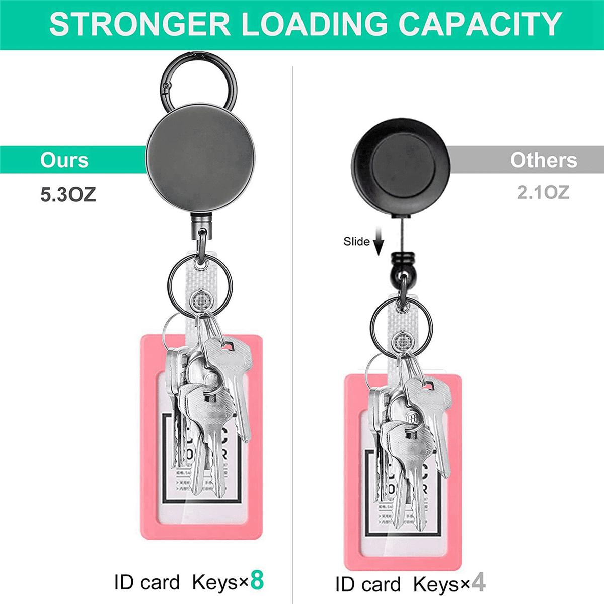 10 Pack Heavy Duty Retractable Badge Holder Reels, Metal ID Badge Holder with Belt Clip Key Ring for Name Card Keychain