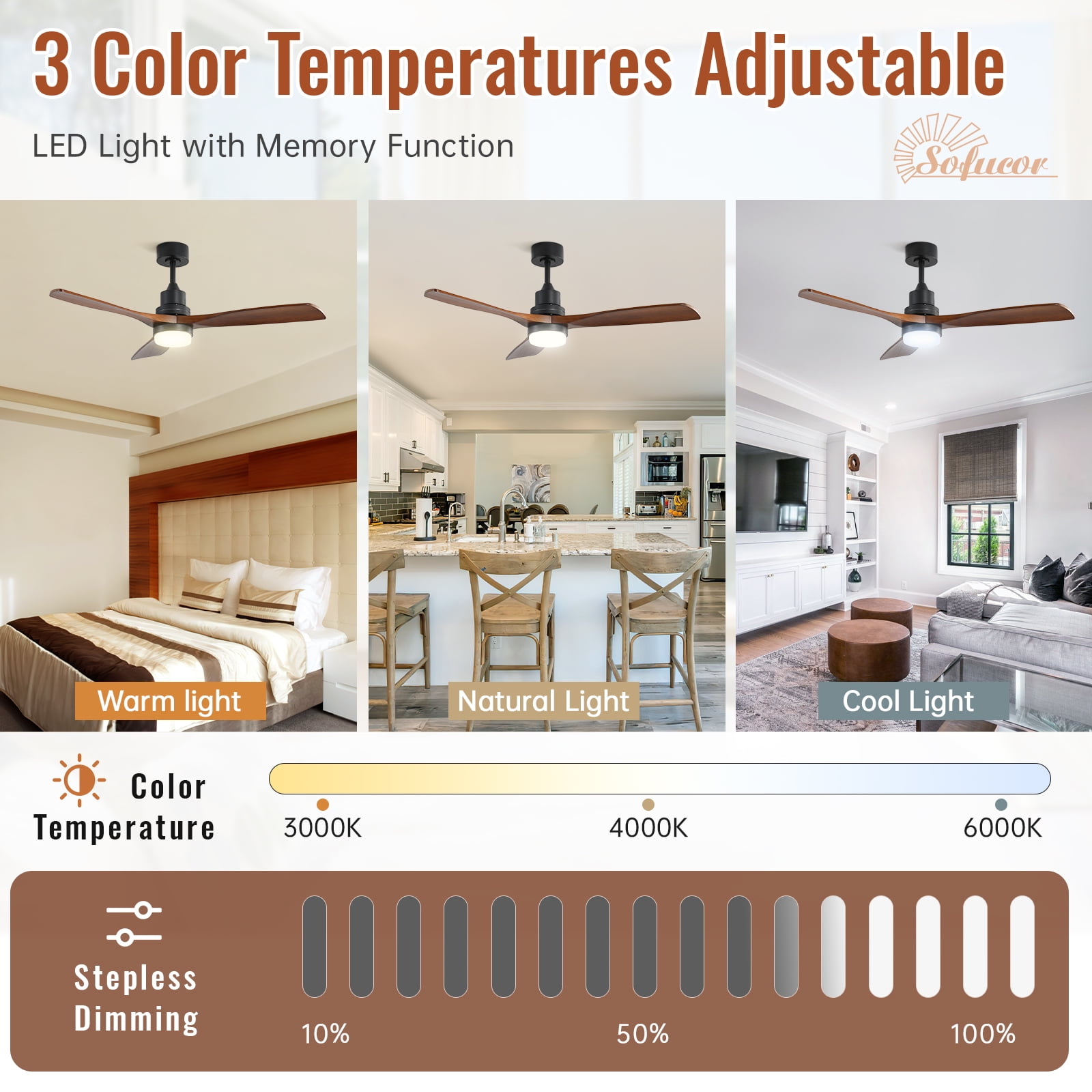 Sofucor Low Profile Ceiling Fan With Lights Remote Control 52 Inch Flush Mount Ceiling Fan Modern Wood Blade Fan For Bedroom Living Room Indoor Outdoor Farmhouse Patio, Noiseless DC Motor