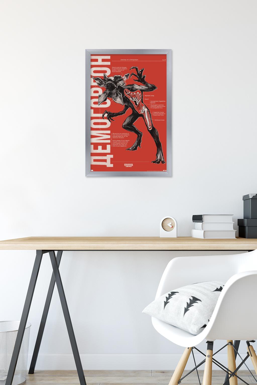 Netflix Stranger Things: Season 4 - Demogorgon Anatomy Wall Poster, 14.725" x 22.375" Framed