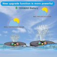 thumbnail image 4 of Solar Floating Waterfall Fountain with Light for - Outdoor Pool, Pond, & Bird Bath Water Garden_Perfect Gift, 4 of 5