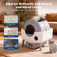 thumbnail image 5 of Self Cleaning Cat Litter Box Automatic with App Control, Smart Enclosed Litter Box for Multiple Cats, WiFi Connected with Safety Sensors, Quiet Operation, Includes 1 Roll of Trash Bags (Dark Gray), 5 of 9