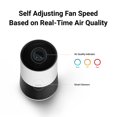 thumbnail image 4 of Winix A231 Air Purifier for Bedroom Up to 1181 Ft² in 1 Hr With Air Quality Monitor, True HEPA, Carbon Filter and Auto Mode, Captures Pet Allergies, Smoke, Dust, 4 of 8