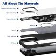 thumbnail image 4 of phone case, 4 of 7