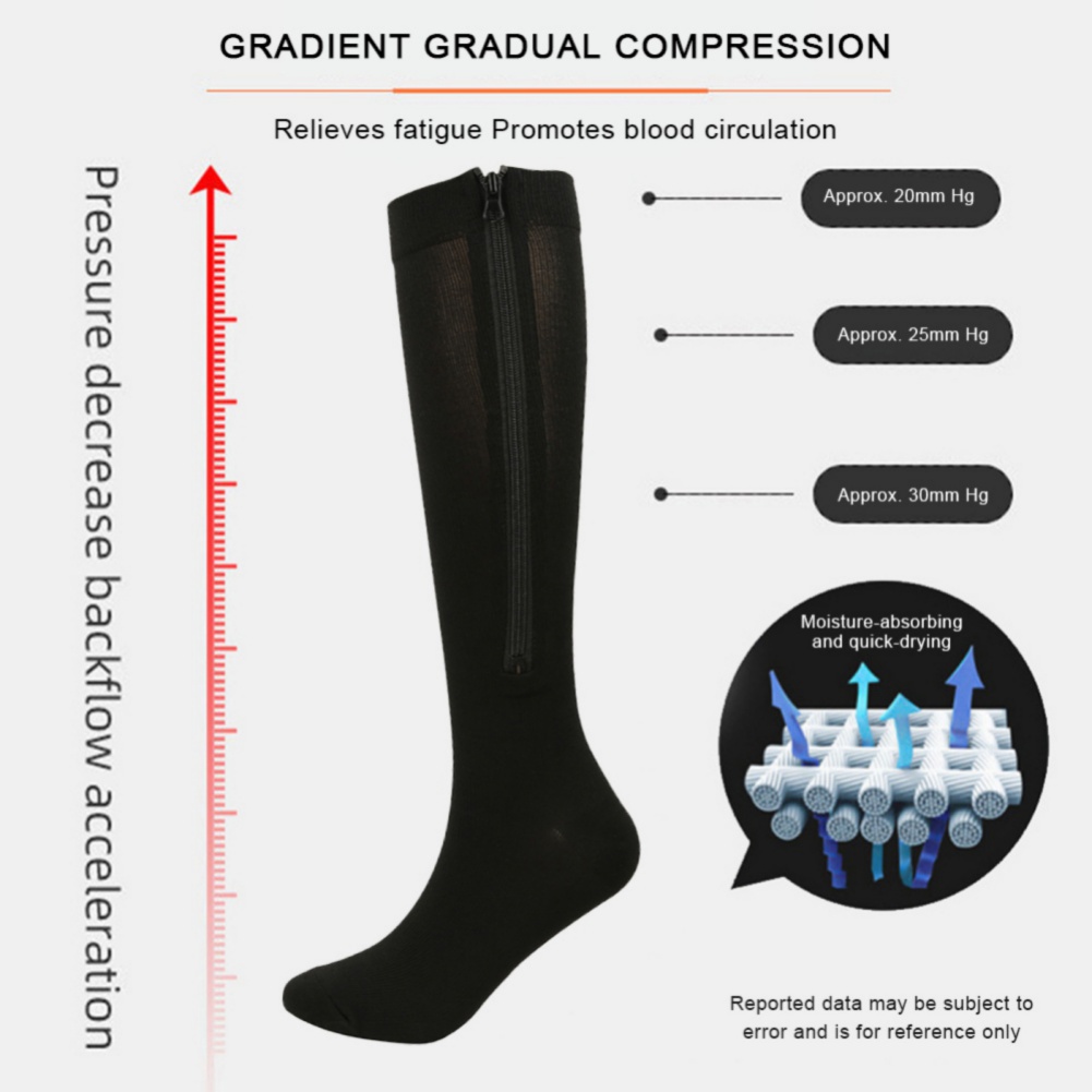 Zipper Compression Socks, 20-30 mmHg Knee High Compression Socks for ...